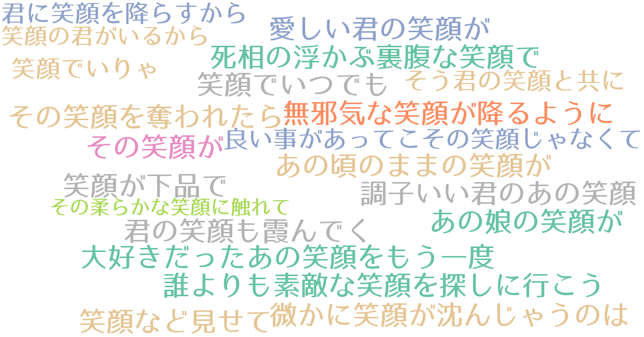 ミスチル桜井和寿さんとジャニーズのコラボソング Niyuniuni Note