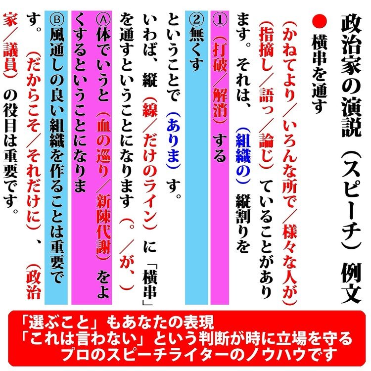 選挙演説 の新着タグ記事一覧 Note つくる つながる とどける