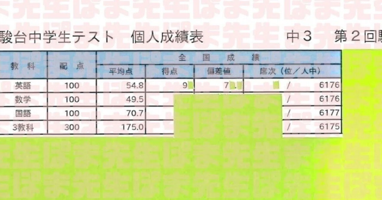 完売※【完全紹介制】GW 英語・数学 特別講座(ゴールデンウィーク 完売※【完全紹介制】GW 英語・数学 特別講座(ゴールデンウィーク