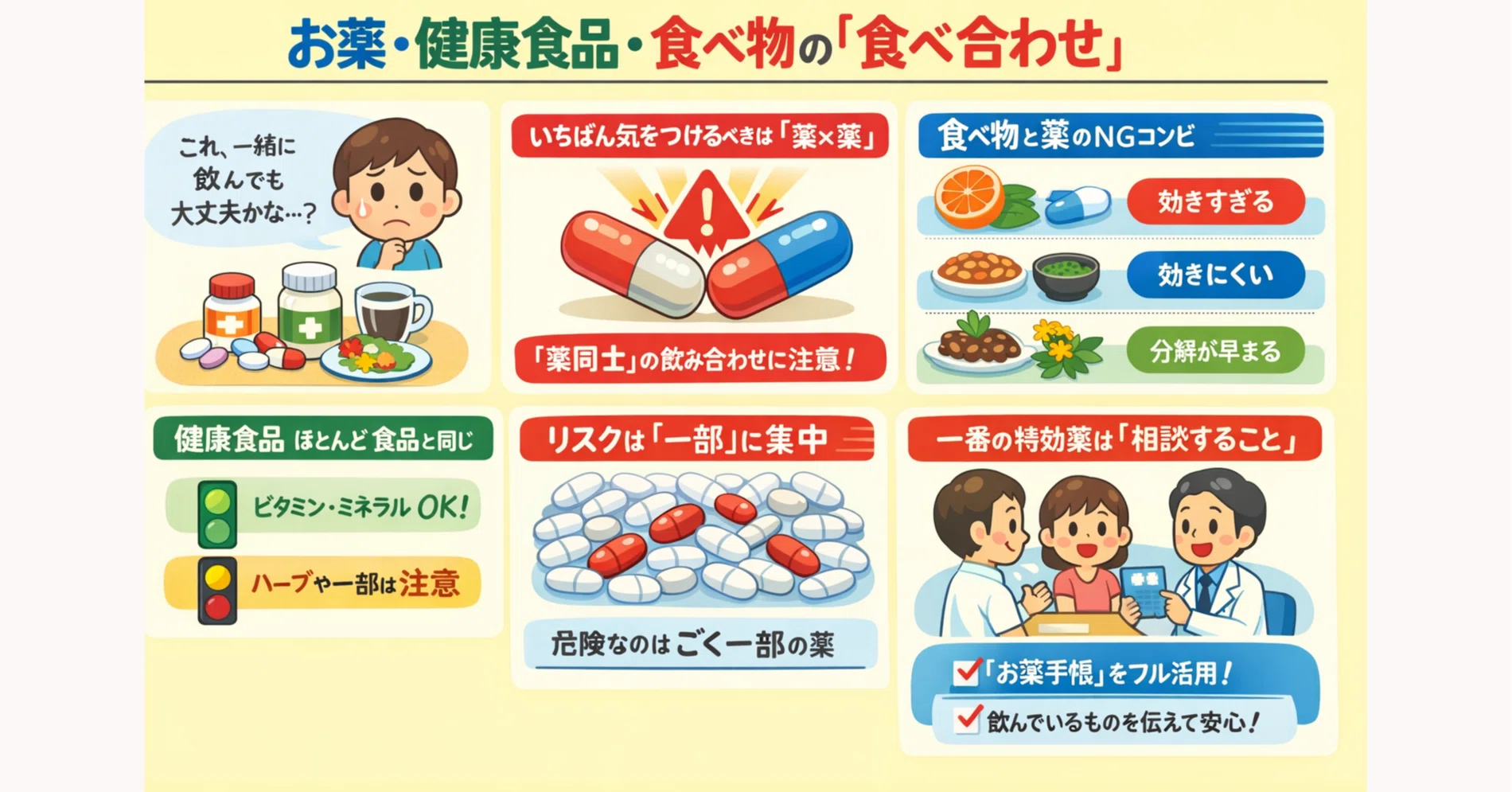 薬と健康食品と食品の「食べ合わせ」の生物学｜東大名誉教授の生物学講義