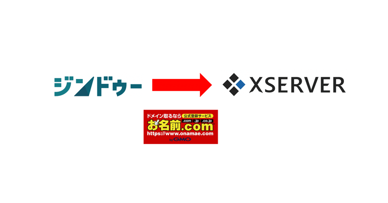 外部で取得したドメインをクリエイターで使う方法 ジンドゥーハウツー