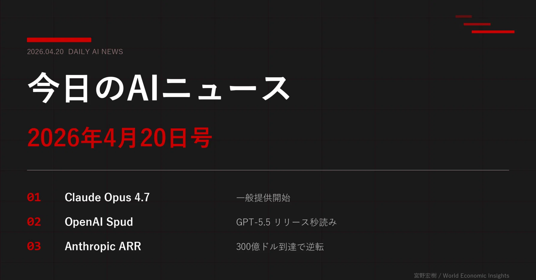 今日のAIニュース｜2026年4月20日号｜宮野宏樹