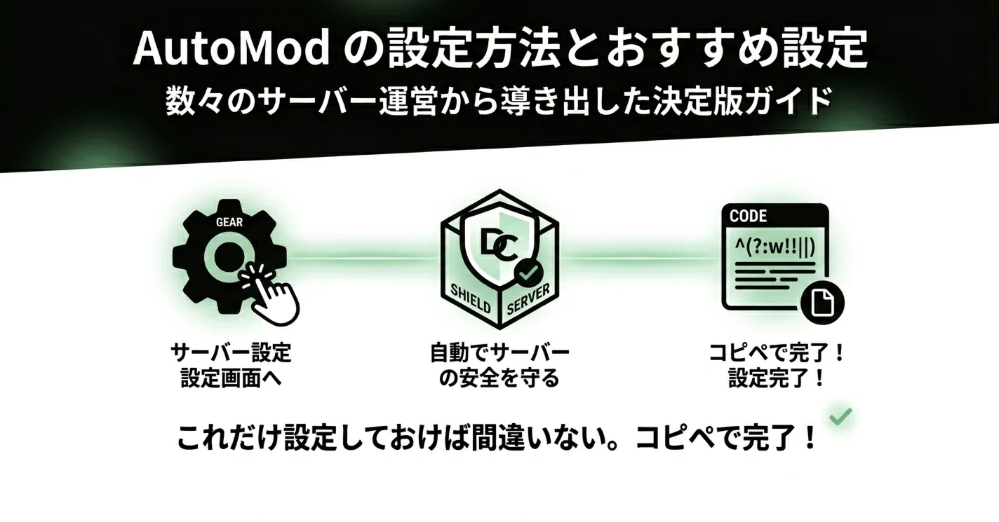 Automodの設定方法とおすすめ設定をていねいに解説！｜ゆううゆ｜Discord