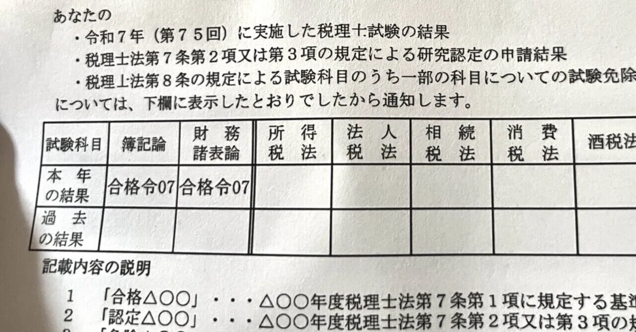 はじめてのnote】大学時代に挫折し、嘘をついて逃げ出した僕が、24歳で 