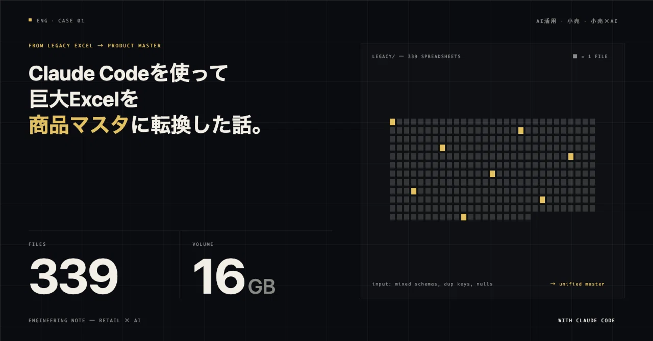 Claude Codeを使って339ファイル・16GBの巨大Excelを商品マスタに転換
