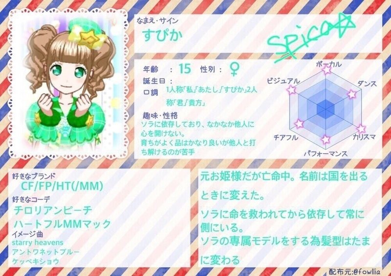 すぴか設定 こと Note すぴか設定 こと Note