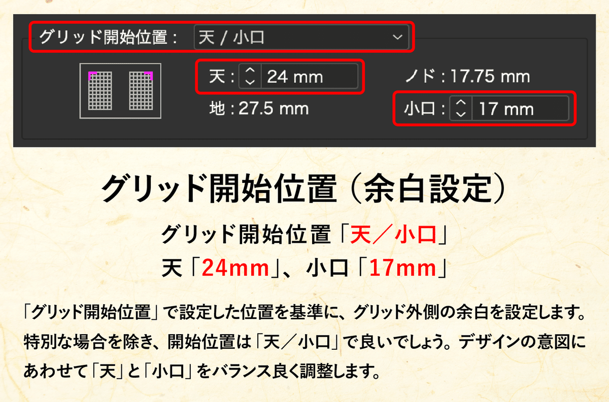 グリッド開始位置(余白設定)
