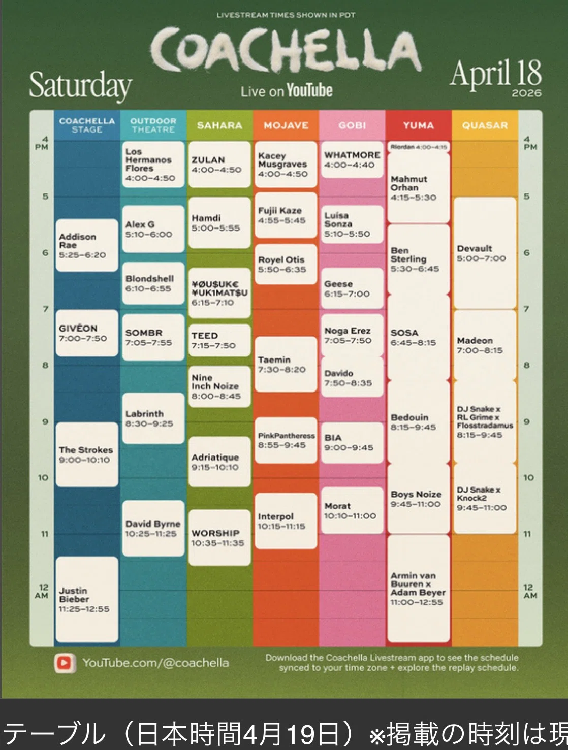 Coachella weekend2の感想とメモ ✏️毎日note#69｜こもにゃんatsuko