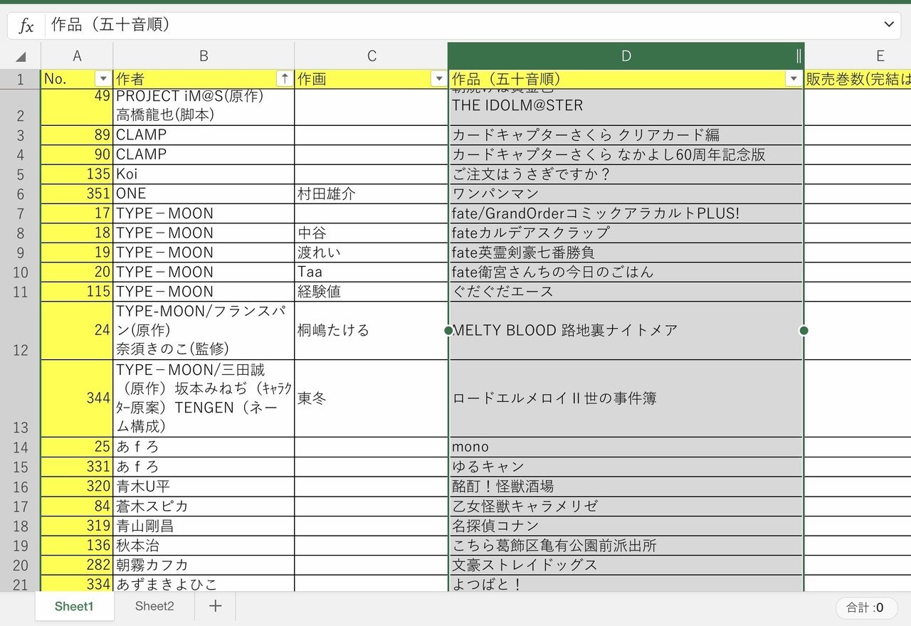 好きなものについて Part 2 和音a K Aぶいたいがー Note