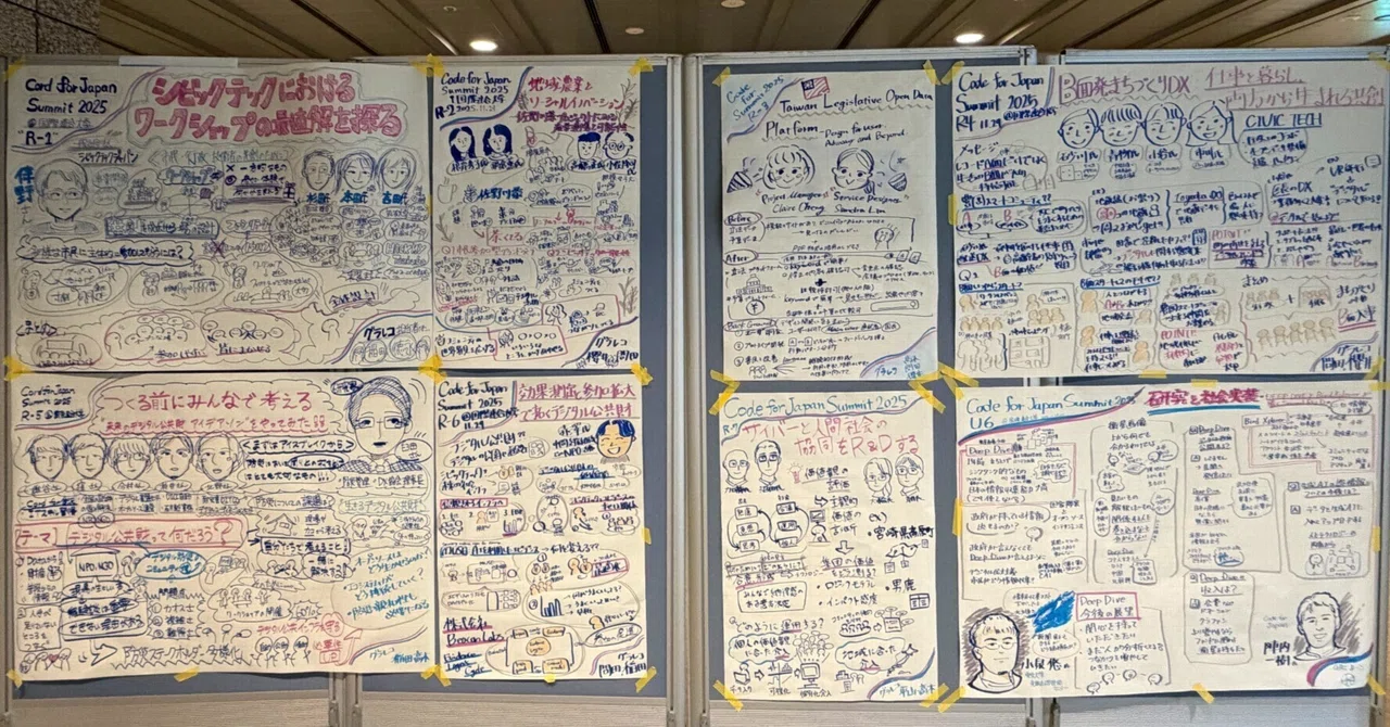 Code for Japan Summit 2025 でのグラフィックレコーディング｜とくみさ