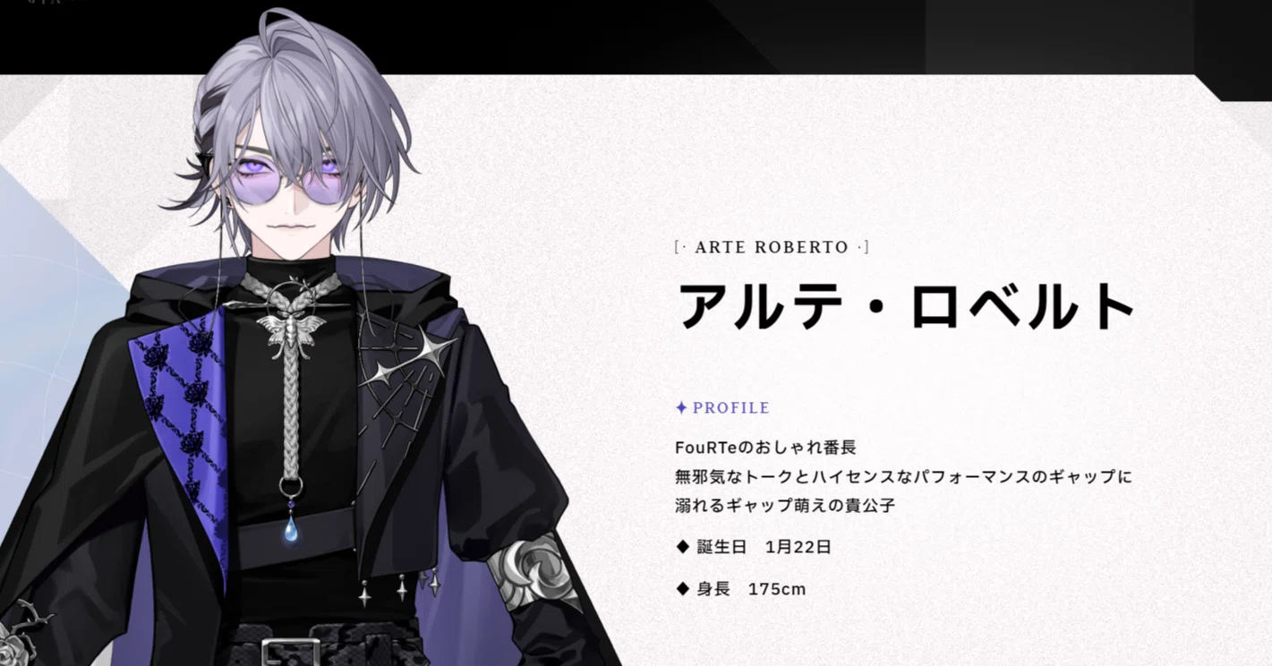 Arte Roberto 'Dialogue with Myself'｜【公式】FouRTe Project〜何者