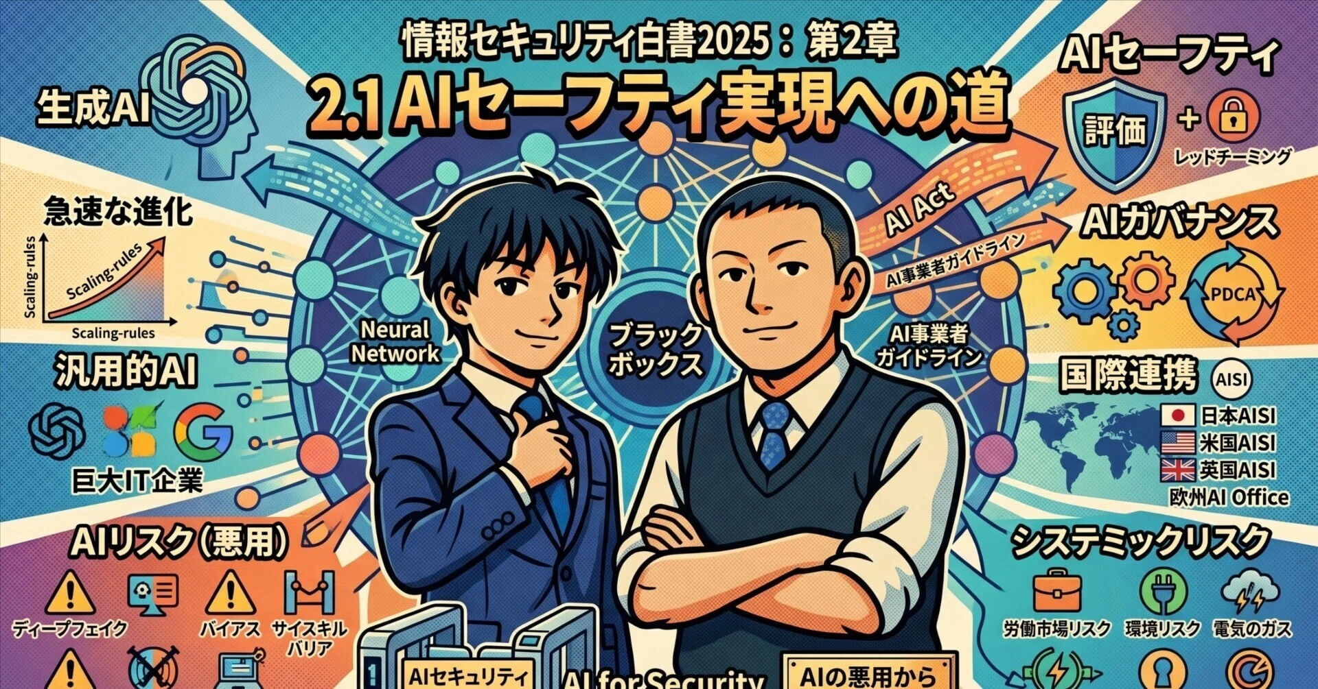 情報セキュリティ】「AIは、もはやブラックボックス」──情報