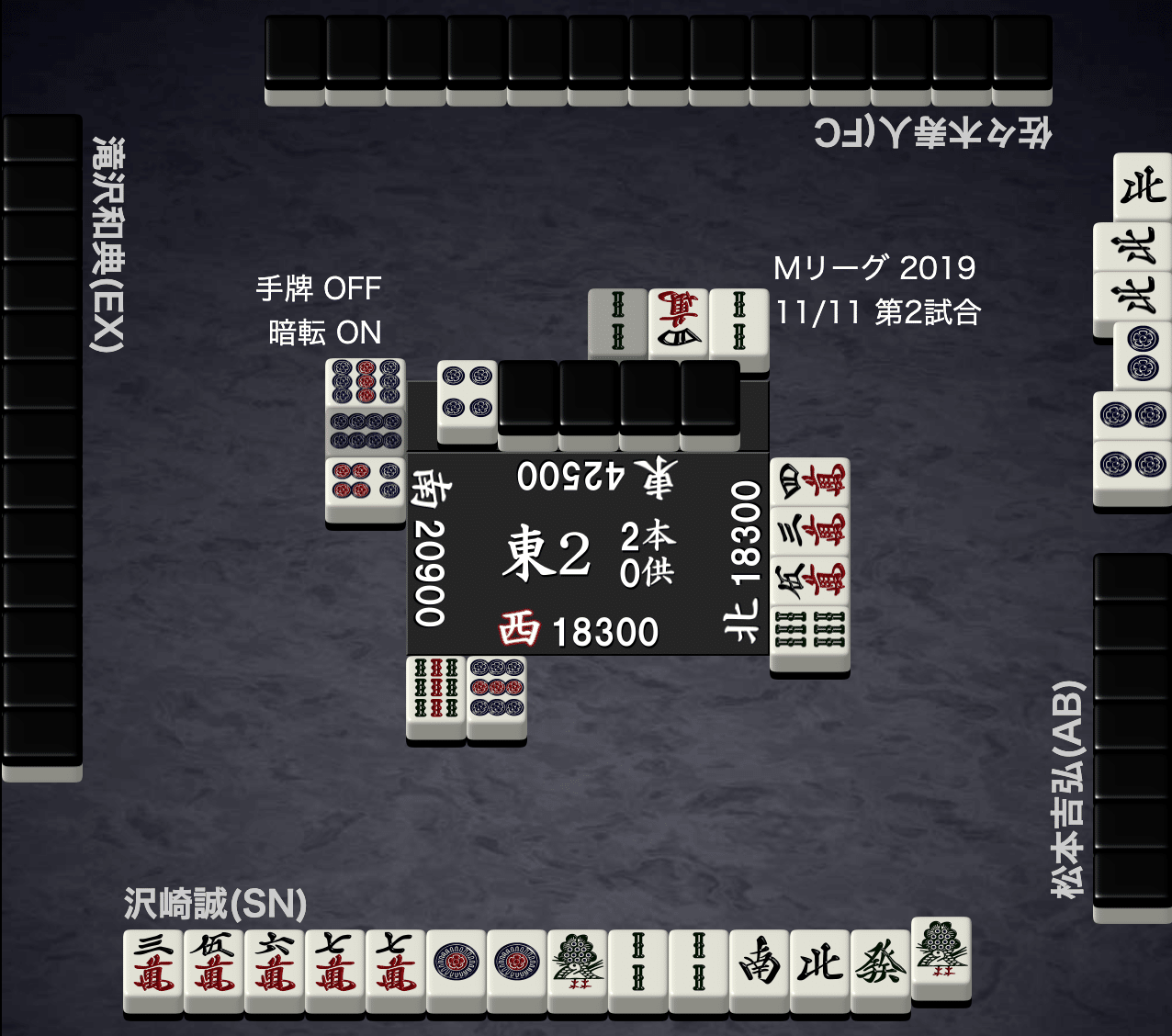 沢崎誠って結局のとこ強いの 弱いの ガチで検証しました わせりん Note