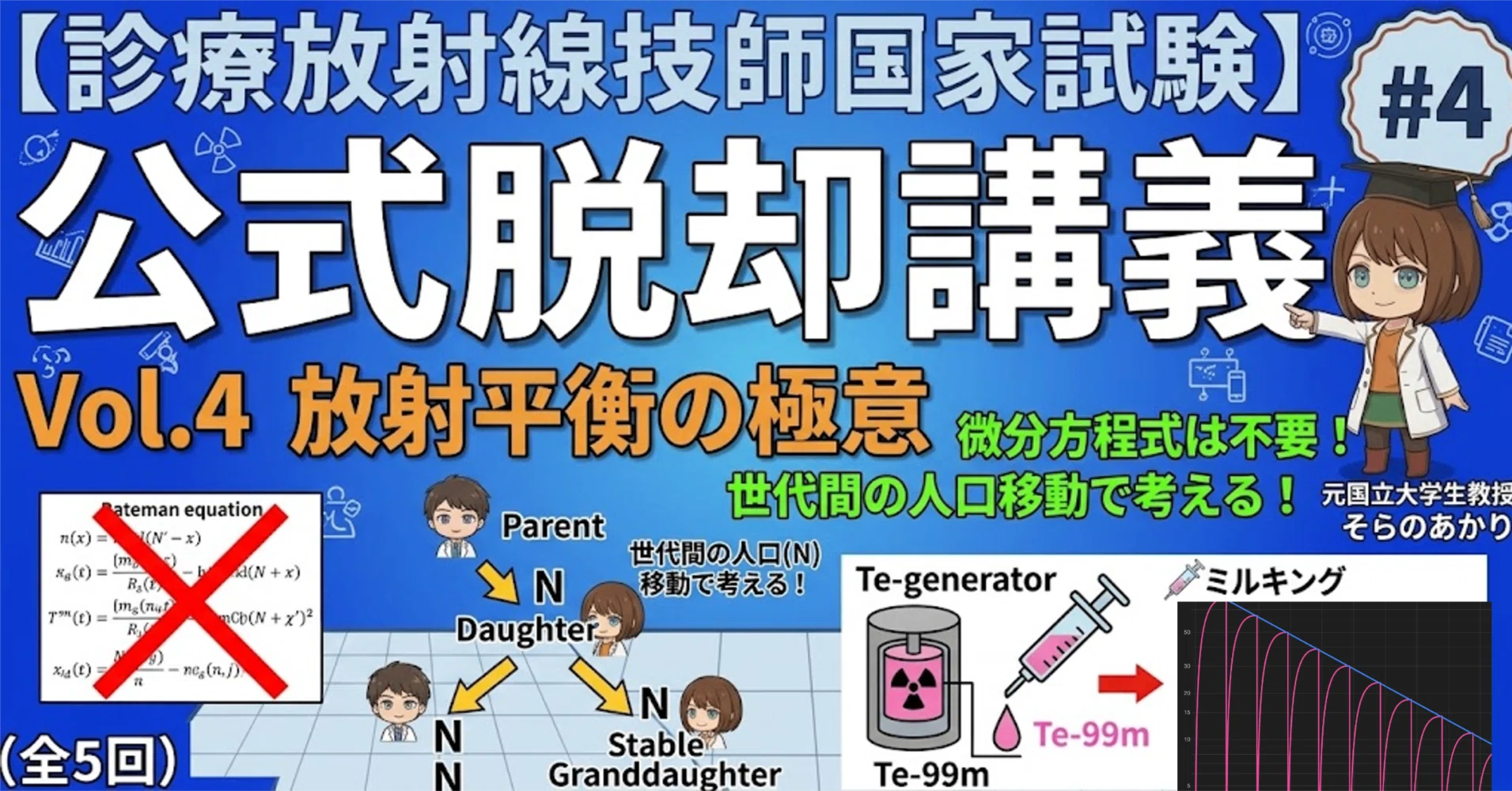 診療放射線技師国家試験】公式を覚えるほど物理がわからなくなる？暗記