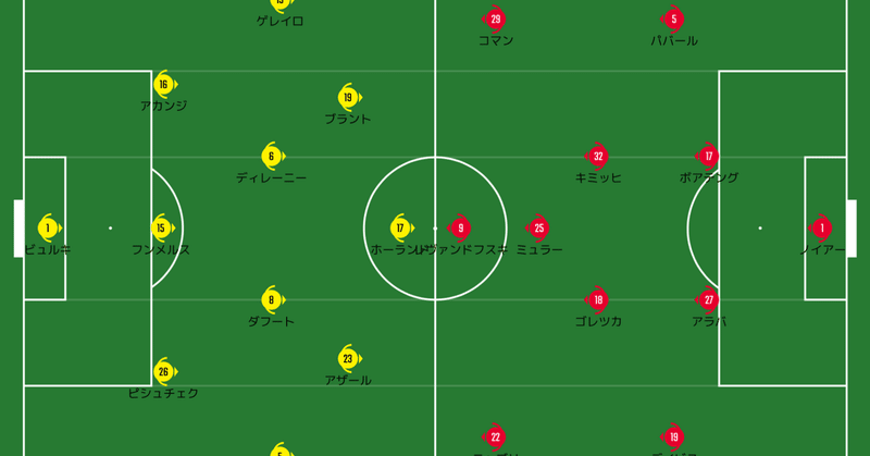 デアクラシカーで虹を見た レビュー Bundesliga19 第28節 ドルトムントvsバイエルン あぐお Note デアクラシカーで虹を見た レビュー Bundesliga19 第28節 ドルトムントvsバイエルン あぐお Note