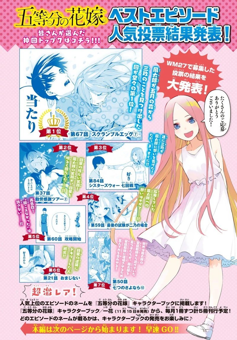 五等分の花嫁 エピソード総選挙 の初動分析 その輝きは今も記憶の中に Ray Note 五等分の花嫁 エピソード総選挙 の初動分析 その輝きは今も記憶の中に Ray Note