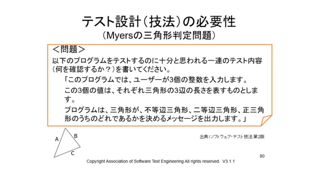 号 テスト設計 技法 の必要性 Kouichi Akiyama Note