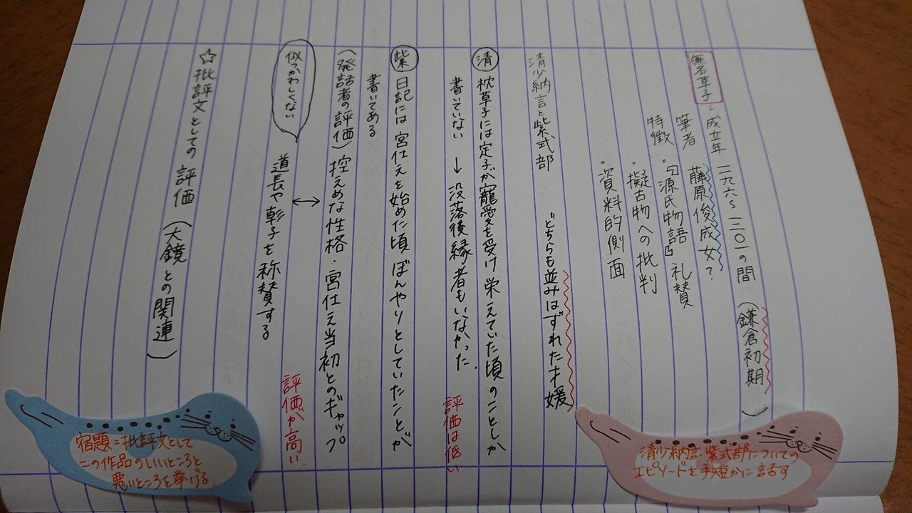 教壇に立ち続ける 反転授業 古典 Note限定記事 星野桃太郎 Note