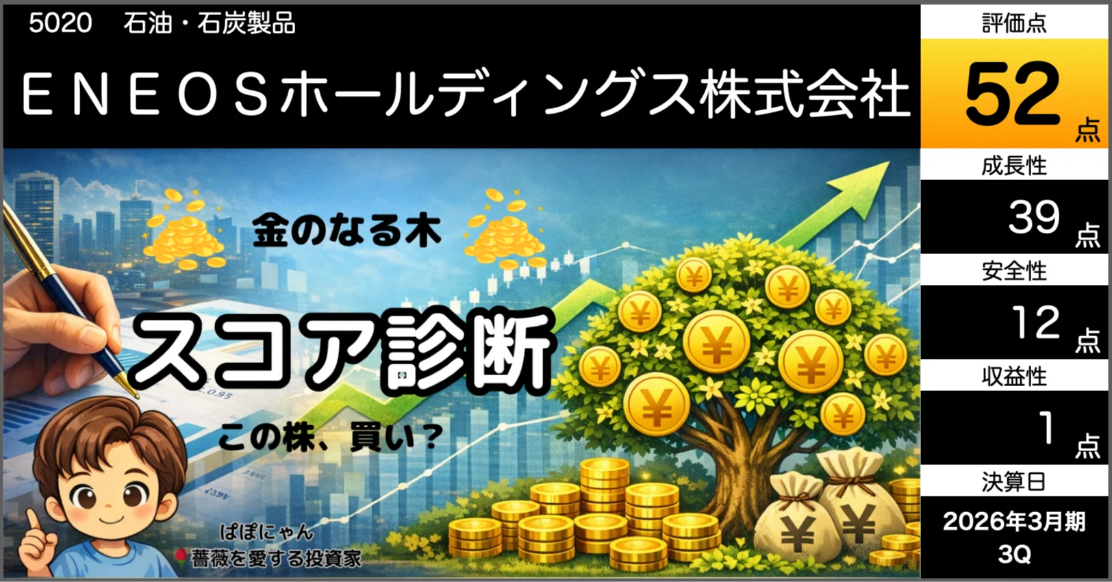 🌱【ENEOS】スコア変動なしの52点！ 『💰金のなる木』適性を診断（2026