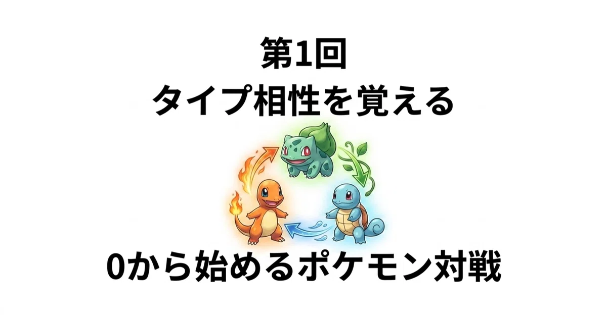 [Starting Pokémon Battles from Scratch] Part 1: Start Here! How to ...