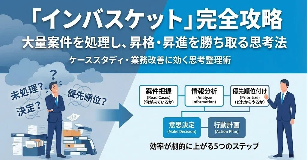 インバスケット試験完全攻略 - 2026-05｜くもすけ｜昇格試験ラボ｜note