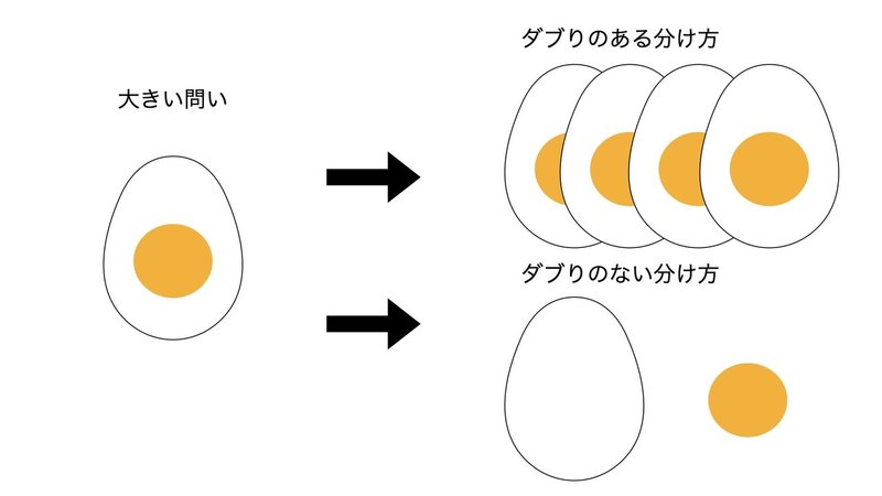茹で卵の図.001