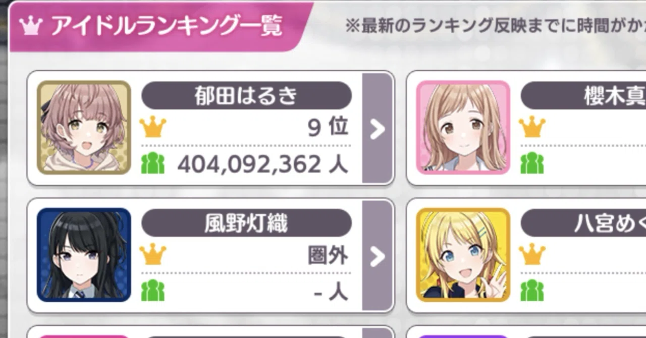8th Anniversaryプロデューサーズカップ 郁田はるき9位｜うみのもずく