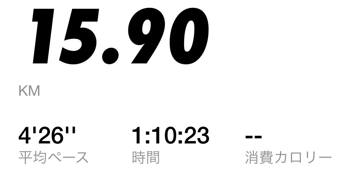 上がっていくのに時間はかかるけど、下がっていく時間は早いね 日記】4/20〜4/26｜KAICHI