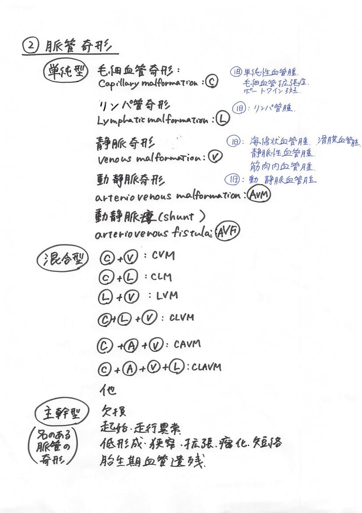 脈管異常|でるごろ|note