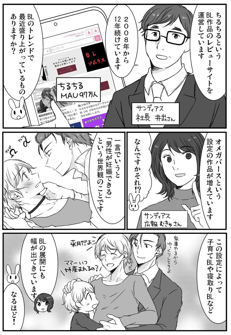 BLトレンド2020漫画01