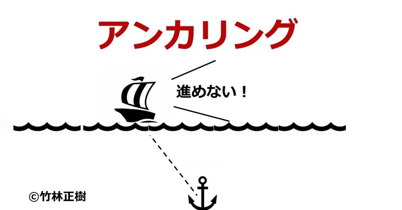 身近なバイアス 視野がどんどん狭くなる アンカリングとトンネリング 竹林 津軽弁のナッジ研究者 Note 身近なバイアス 視野がどんどん狭くなる アンカリングとトンネリング 竹林 津軽弁のナッジ研究者 Note