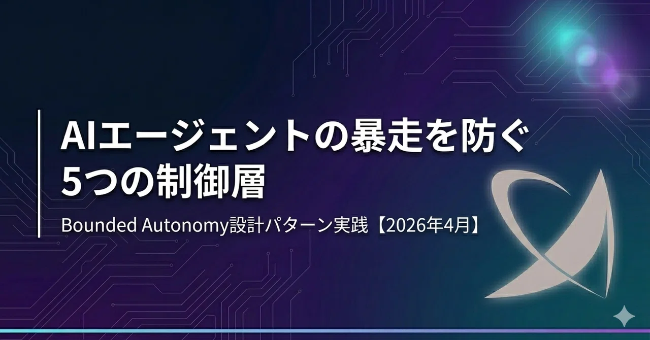 AIエージェントの暴走を防ぐ5つの制御層 — Bounded Autonomy設計パターン実践【2026年4月】｜イザークコンサルティング株式会社