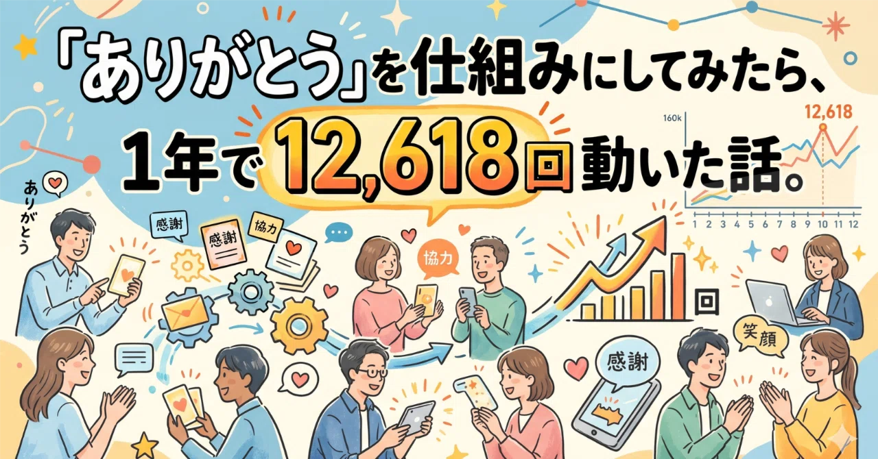 ありがとう」を仕組みにしてみたら、1年で12,618回 動いた話。｜株式