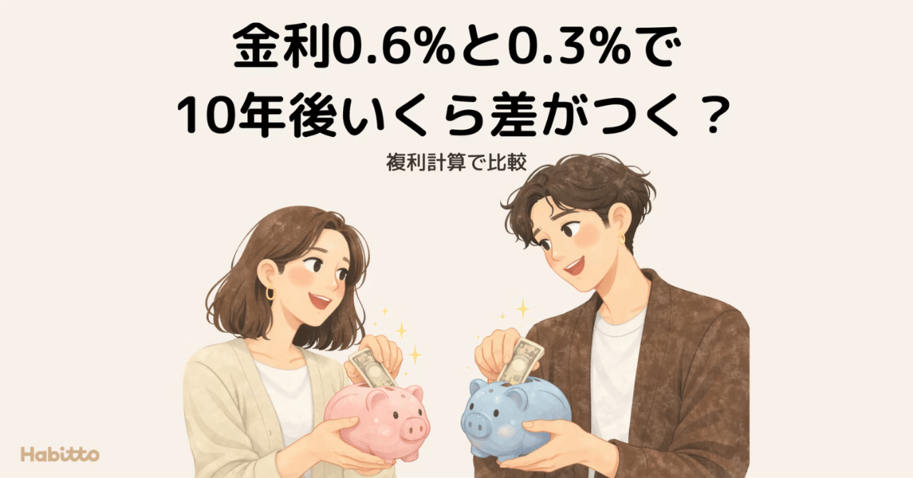 金利0.6%と0.3%で10年後いくら差がつく？複利計算で比較【2026年最新