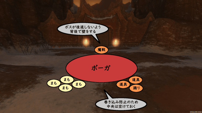 闇朱の獣牙兵団 高速周回 シエラ Note 闇朱の獣牙兵団 高速周回 シエラ Note