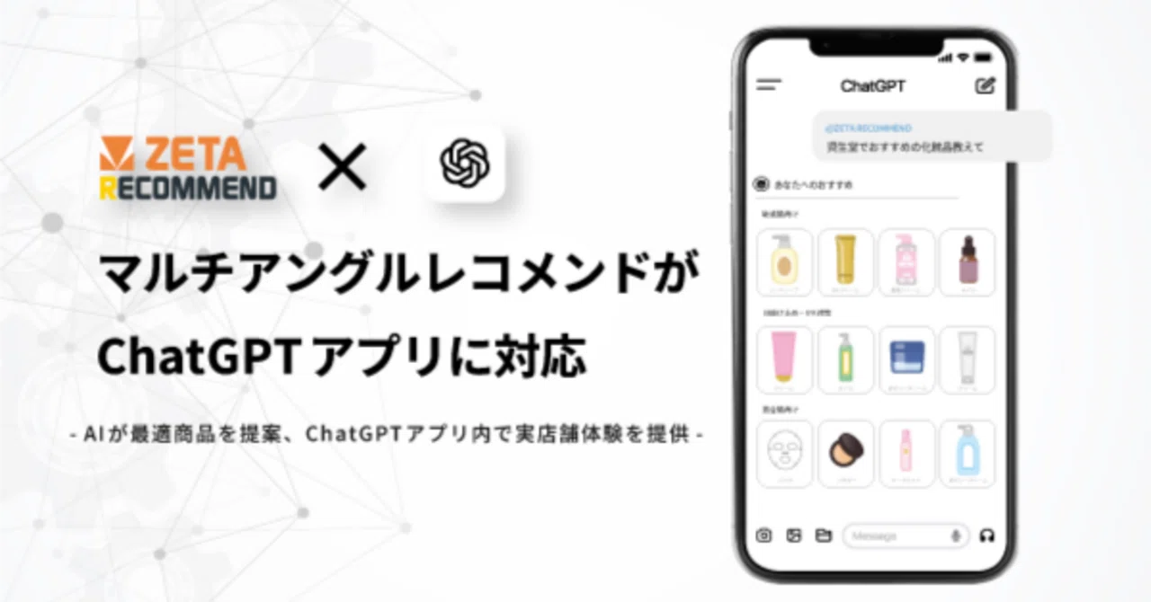 ZETA】AIレコメンドエンジン「ZETA RECOMMEND」のマルチアングル表示が