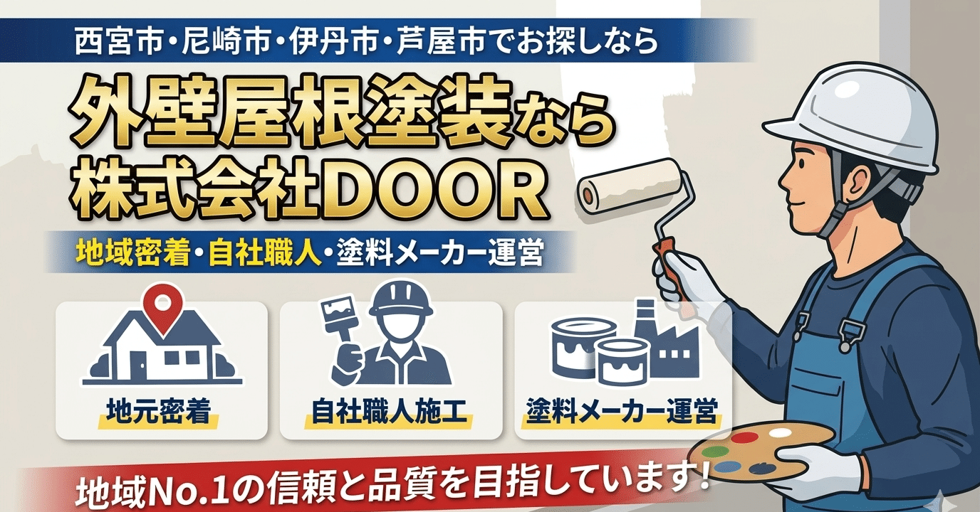 外壁塗装・屋根塗装お任せください！丁寧な仕事で受注増加！職人魂の安心価格。 費用について｜木更津市、袖ケ浦市の外壁塗装・屋根塗装・防水塗装なら
