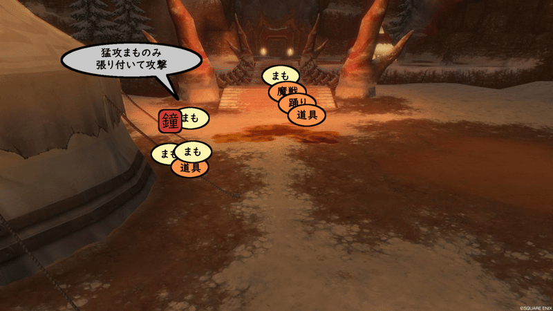 紫炎の鉄機兵団 高速周回 シエラ Note 紫炎の鉄機兵団 高速周回 シエラ Note