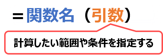 2020.0528初めての関数_1