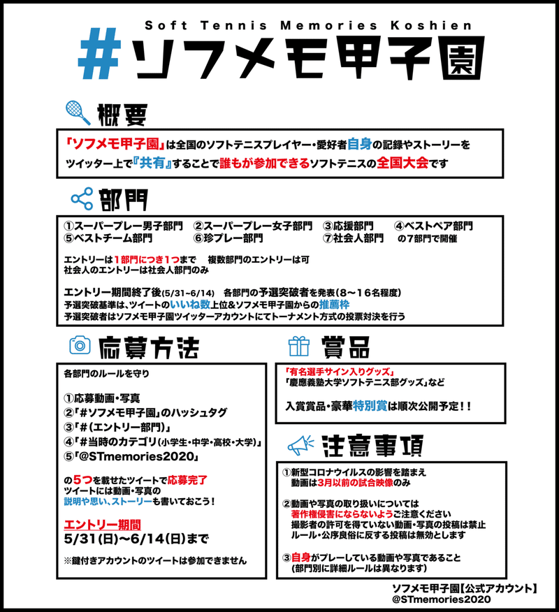 ソフメモ甲子園 とは Kstcのノート Note