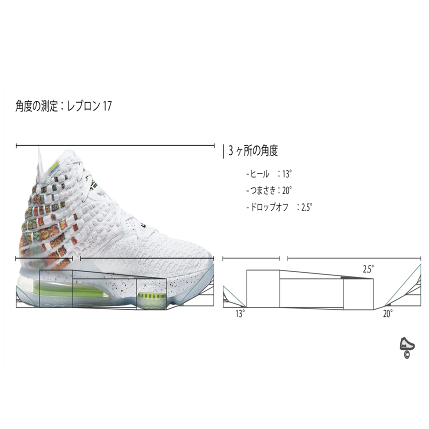 厚底ランニングシューズとのどうでもいいけど意外な共通点 レブロン17 コマンドフォース バッシュでランニング Basketshoes Run Note