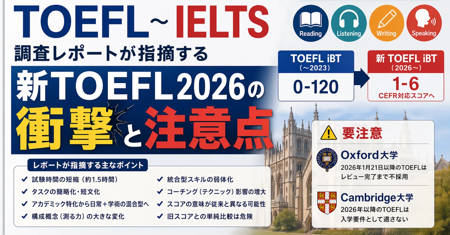 新形式TOEFL徹底分析〜IELTS調査レポートが指摘する新TOEFL2026の衝撃
