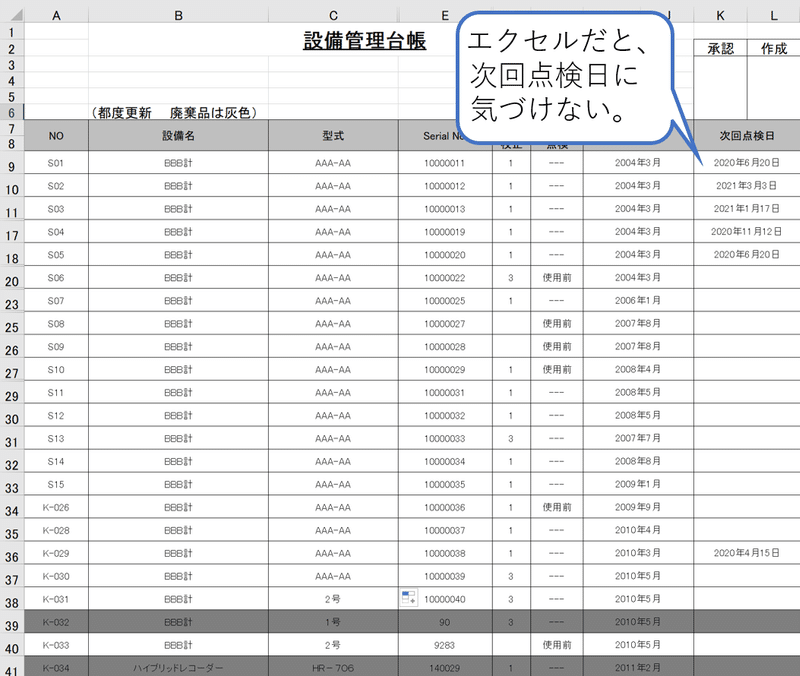 設備管理台帳　2