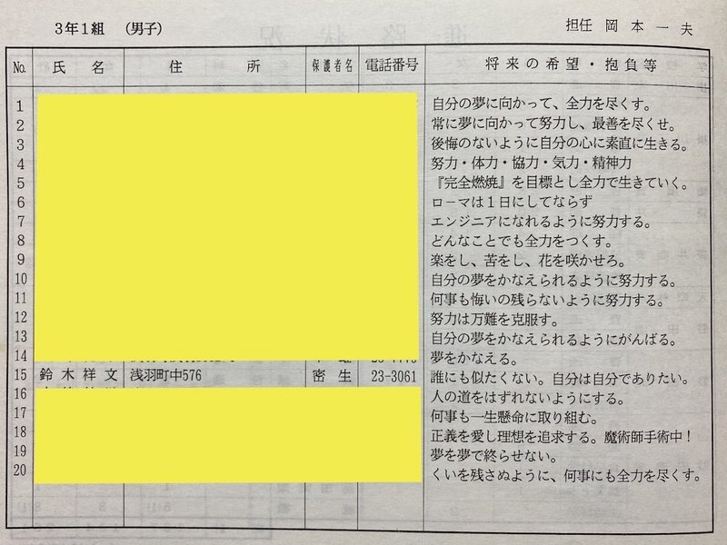 0191 15歳の時に書いた 将来の希望 抱負等 株式会社プロトペラ Note 0191 15歳の時に書いた 将来の希望 抱負等 株式会社プロトペラ Note