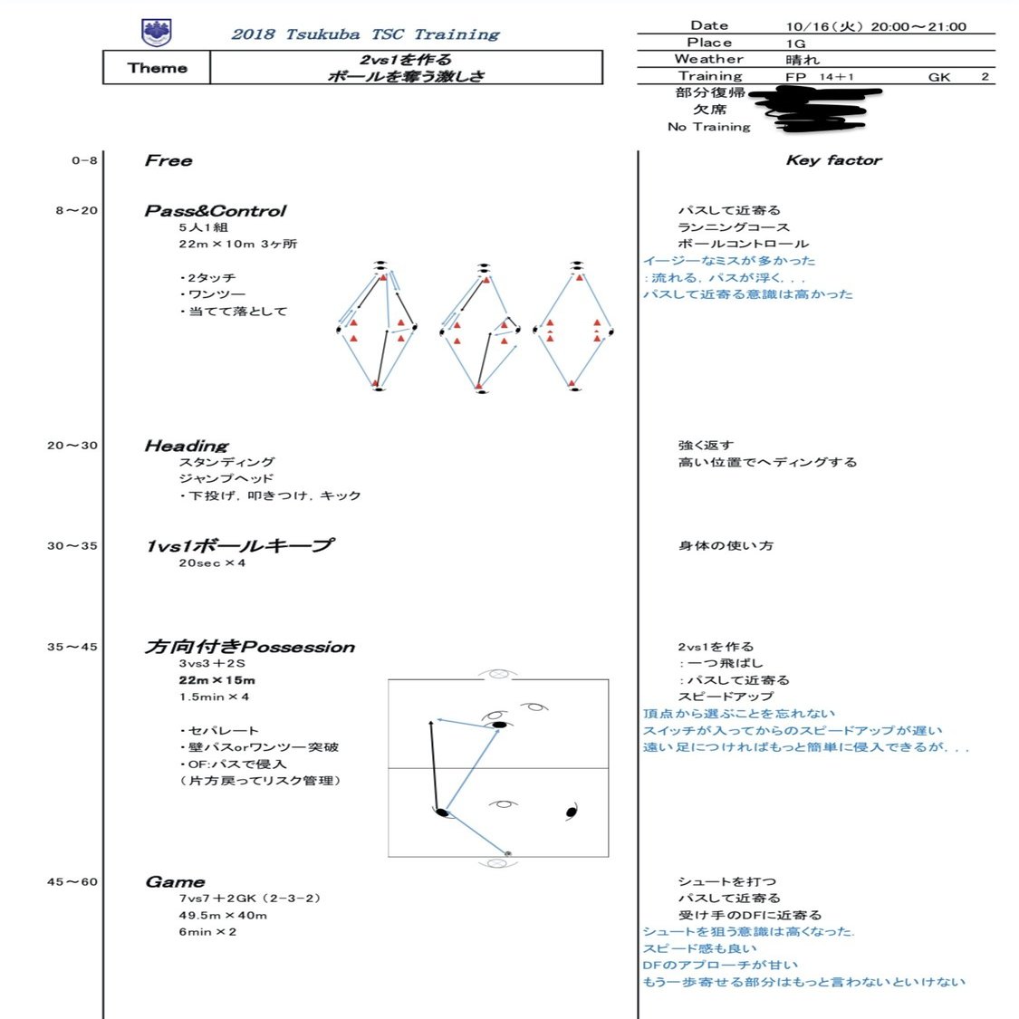 トレーニングの記録 M Y Training Note