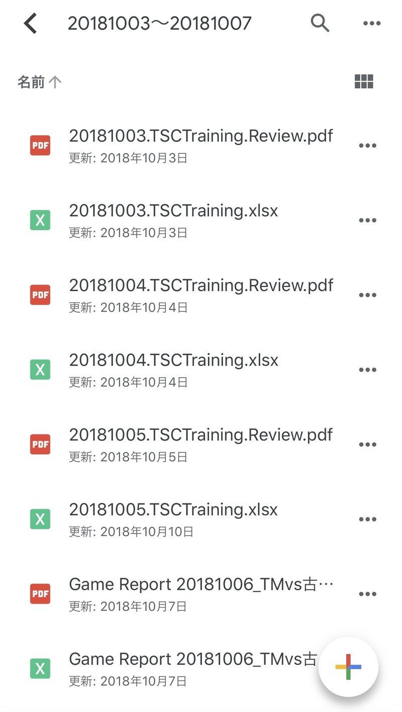 トレーニングの記録 M Y Training Note