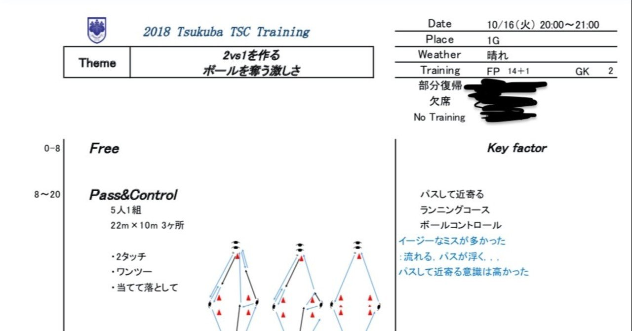 トレーニングの記録 M Y Training Note