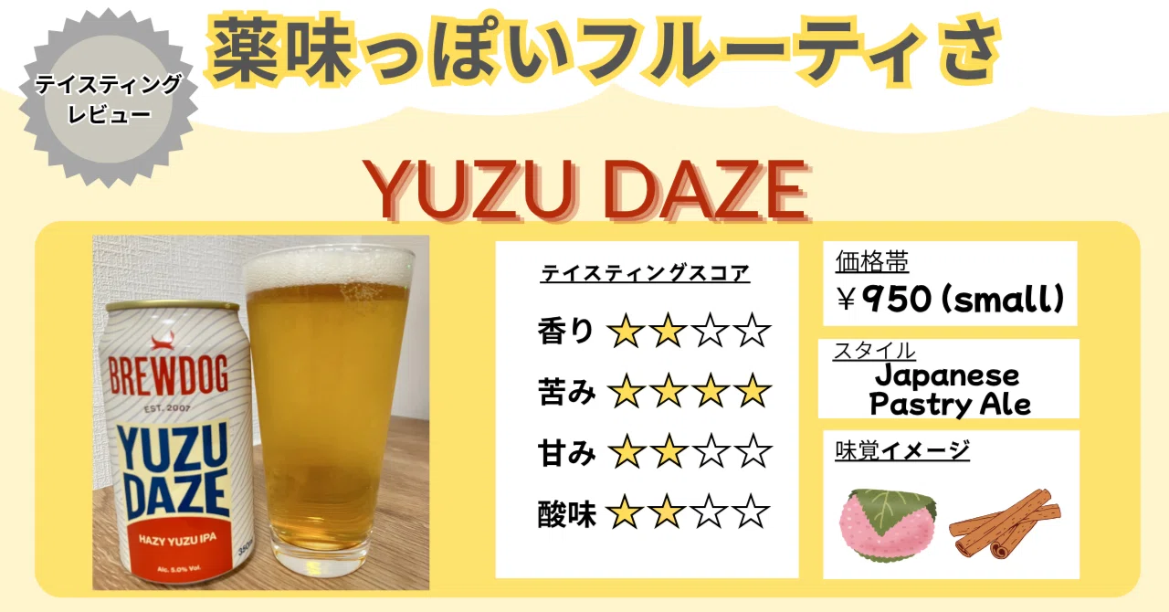 Perfect for a modest luxury?! A condiment-like fruitiness