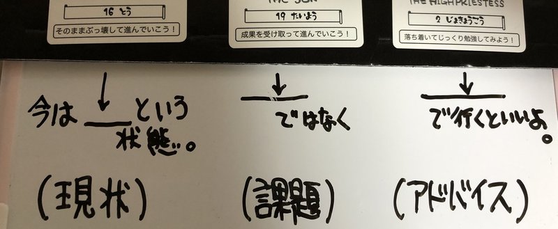 やさしいタロット を使って 3秒 で三枚引きの結論を導く方法 すみぃ Note