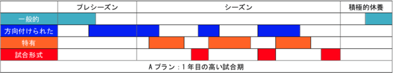 坂本10ー2